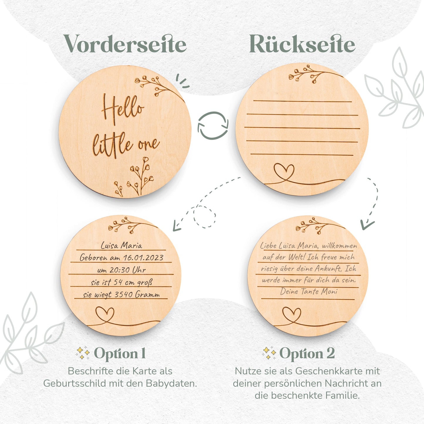 Babygeschenk | Musselin Set zur Geburt